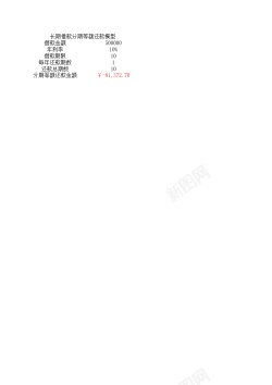 卡通模型筹资决策分析模型