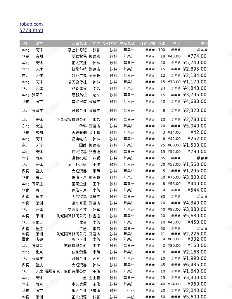 16多维度动态图表办公Excel_新图网 https://ixintu.com 动态 图表 多维度