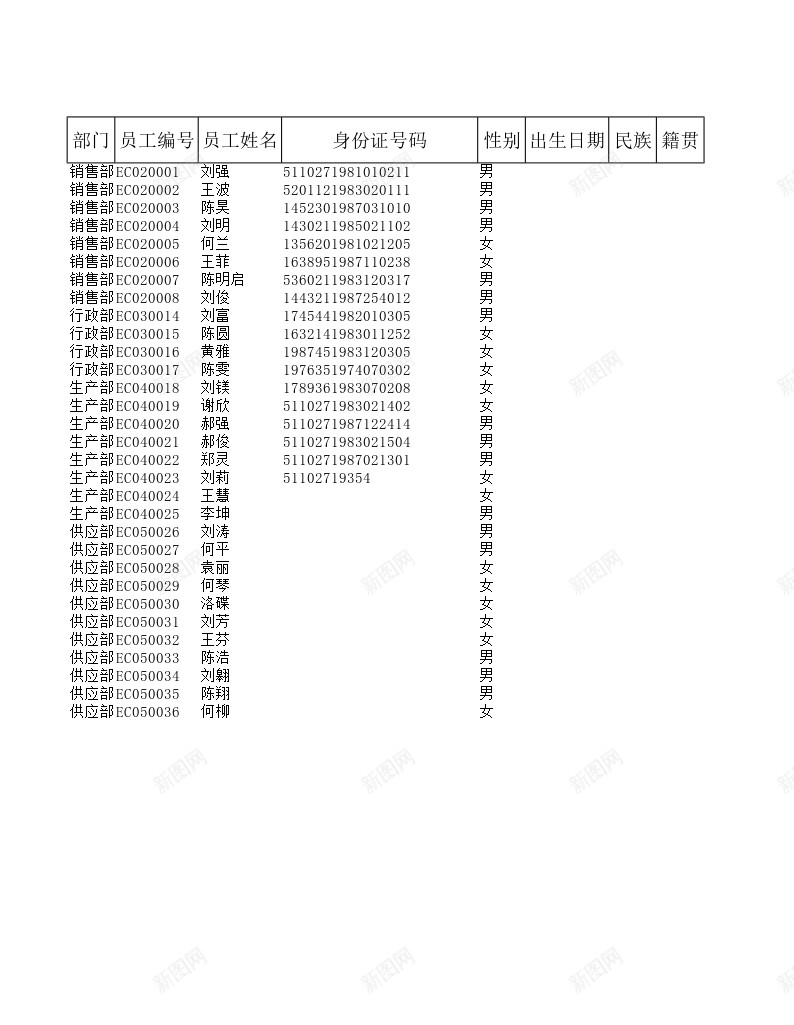 公司人数统计办公Excel_新图网 https://ixintu.com 人数 公司 统计