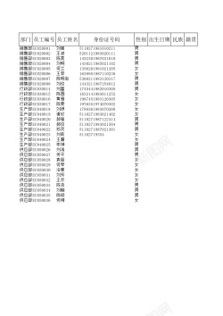 PNG透明背景免扣素材公司人数统计