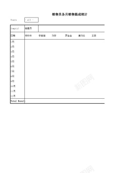 设计销售员各月销售提成计算