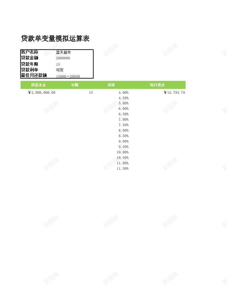 单变量模拟计算还款额办公Excel_新图网 https://ixintu.com 单变量 变量 模拟 计算 还款额