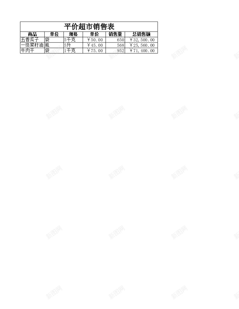 平价超市部分商品销售表办公Excel_新图网 https://ixintu.com 商品销售 平价 超市 部分