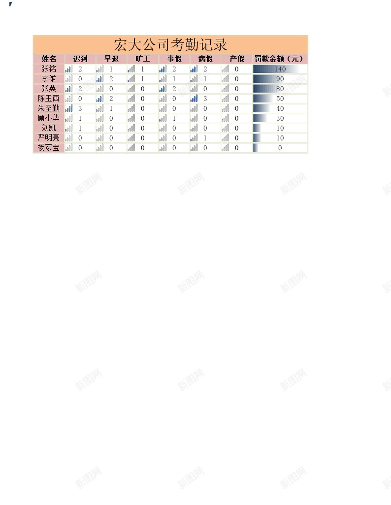 考勤记录表办公Excel_新图网 https://ixintu.com 考勤 记录表