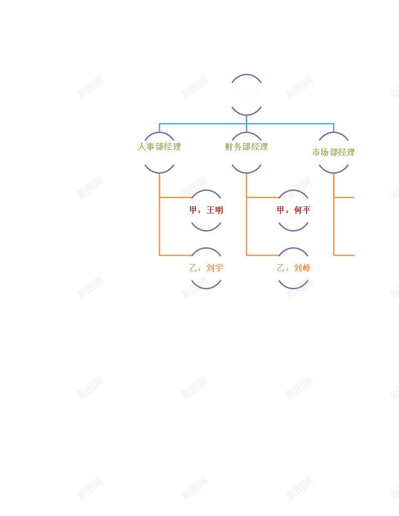 公司管理人员替换图表办公Excel_新图网 https://ixintu.com 人员 公司 图表 替换 管理 管理人