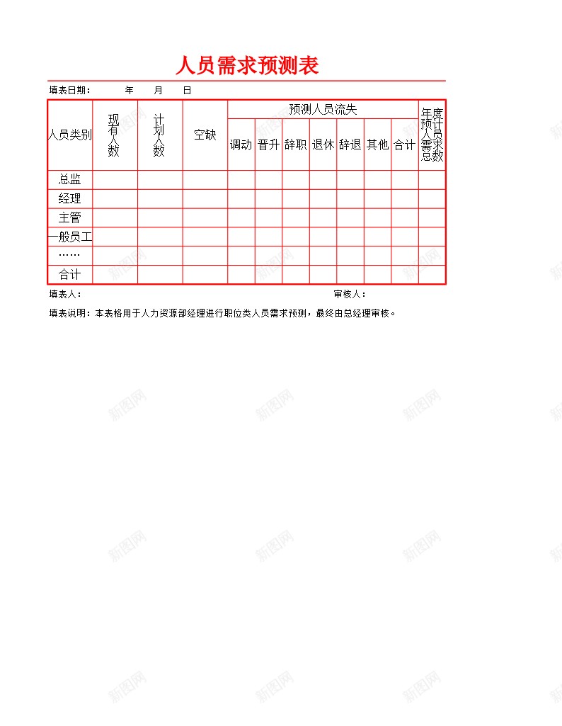 人员需求预测表办公Excel_新图网 https://ixintu.com 人员 需求预测