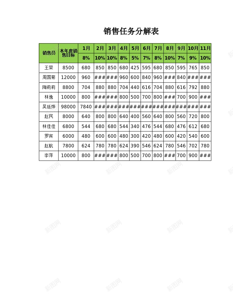 销售任务分解表办公Excel_新图网 https://ixintu.com 任务 解表 销售