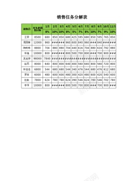 psd免抠素材销售任务分解表