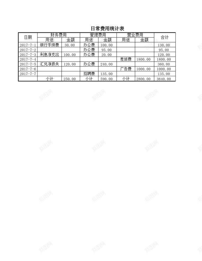 日常费用统计表办公Excel_新图网 https://ixintu.com 日常 统计表 费用