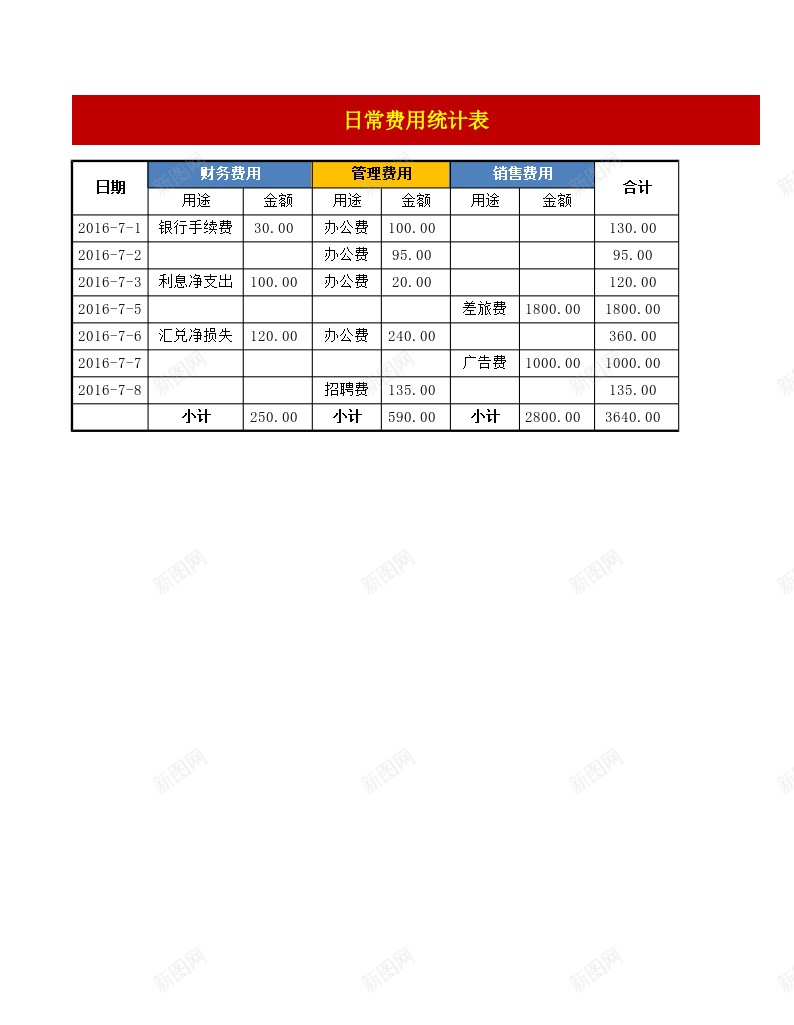 日常费用统计表2办公Excel_新图网 https://ixintu.com 日常 统计表 费用