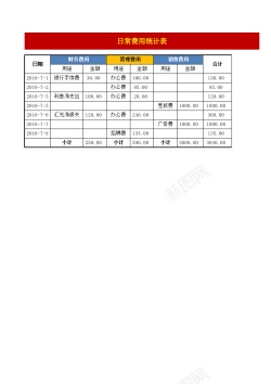 日常服饰日常费用统计表2