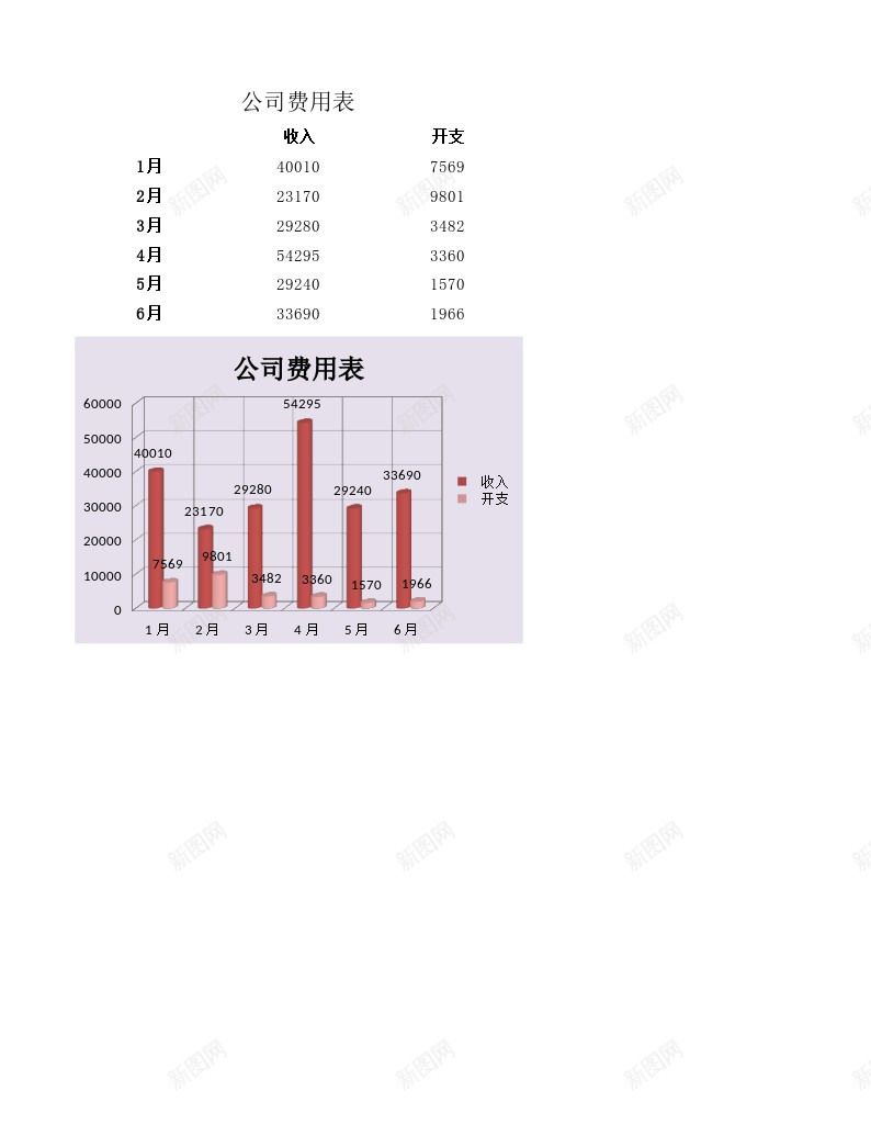 公司费用表办公Excel_新图网 https://ixintu.com 公司 费用