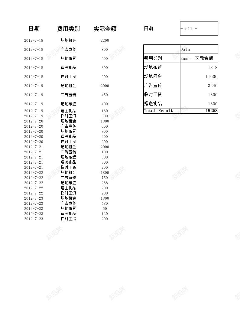 实际促销费用占比分析办公Excel_新图网 https://ixintu.com 促销 分析 占比 实际 费用