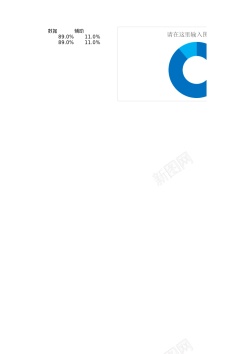 图最百分比圆环图