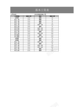 免抠矢量图基本工资表