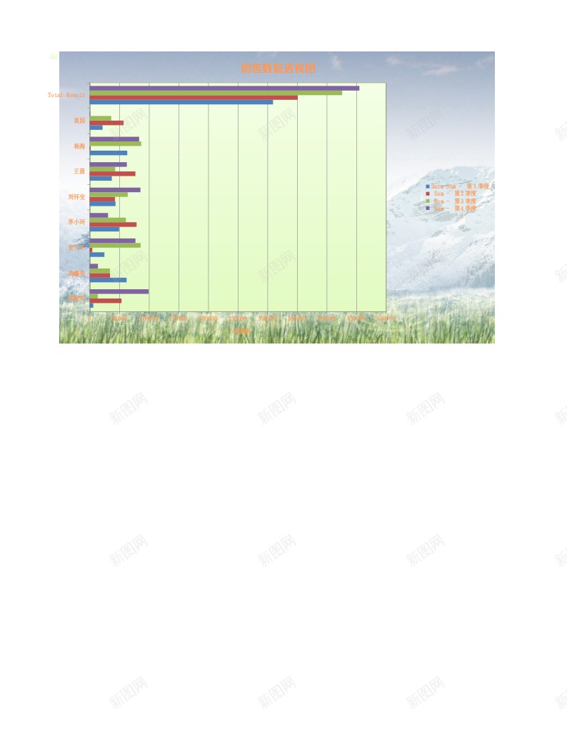 销售数据透视图办公Excel_新图网 https://ixintu.com 数据 透视图 销售