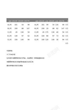 13多层柱形图