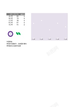 六项图表20折线图制作花型图表