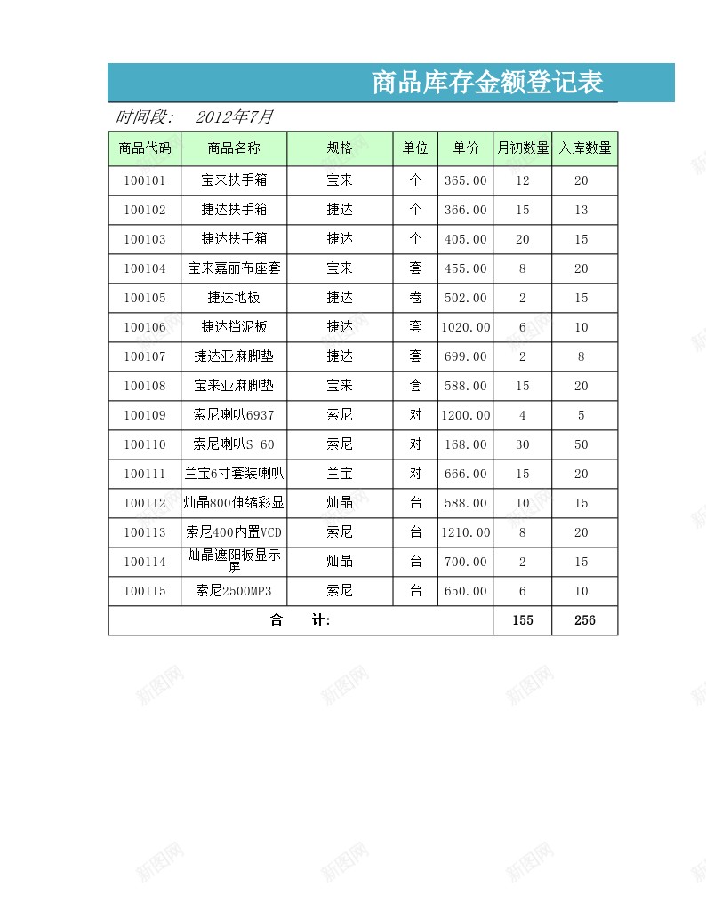 商品库存余额登记表办公Excel_新图网 https://ixintu.com 余额 商品 库存 登记表