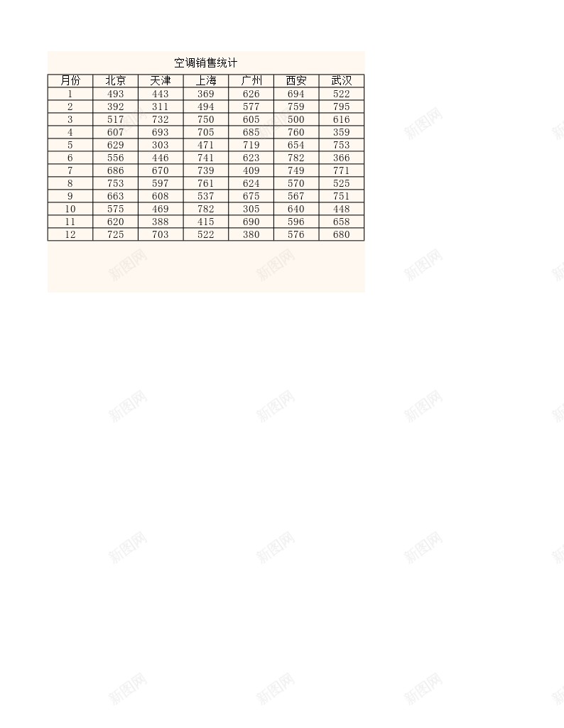 空调销售量办公Excel_新图网 https://ixintu.com 空调 销售量