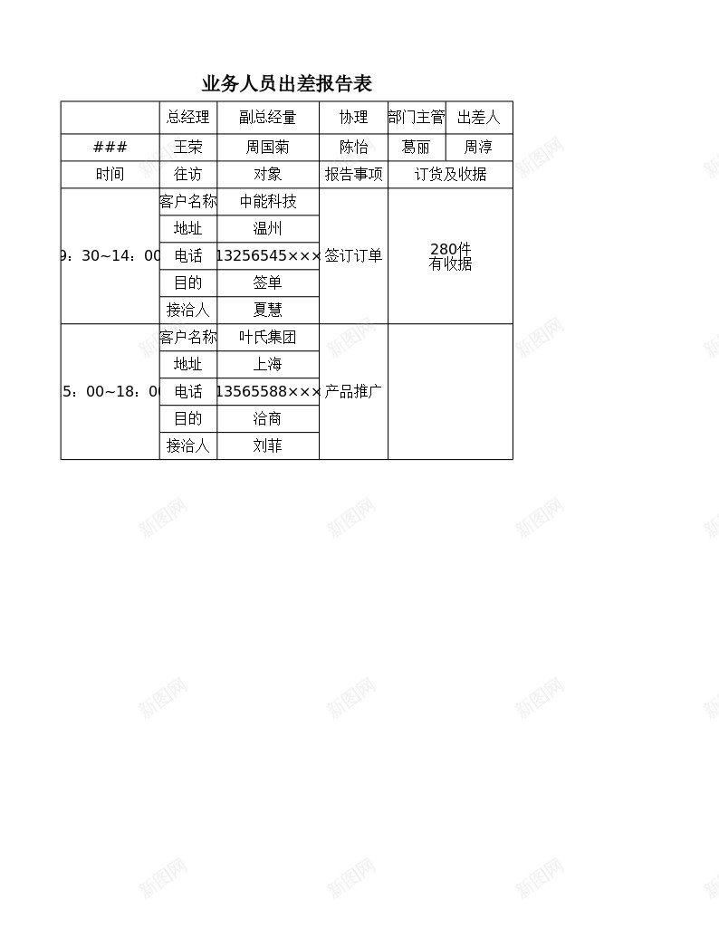 业务人员出差报告表办公Excel_新图网 https://ixintu.com 业务人员 出差 报告表