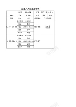 it人员业务人员出差报告表