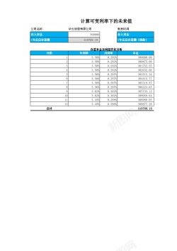 未来之门计算可变利率下的未来值