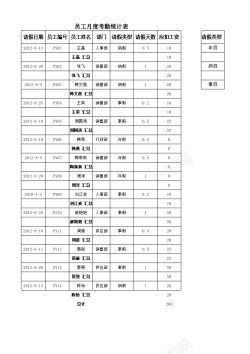 失量月度考勤统计表