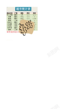 卡通超市超市统计表