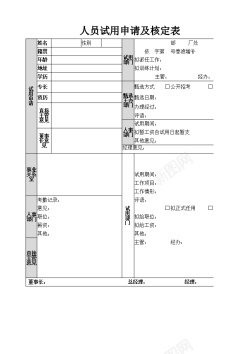 PNG透明背景免扣素材人员试用申请及核定表