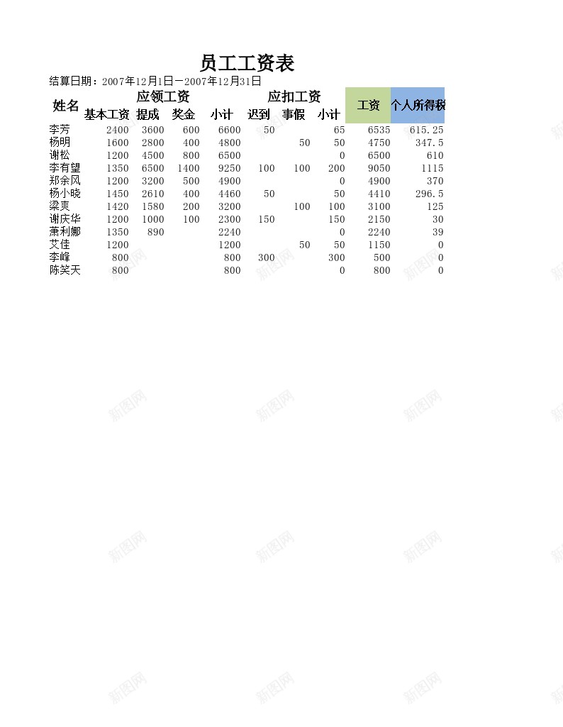 工资表含个人所得税办公Excel_新图网 https://ixintu.com 个人所得税 工资 表含