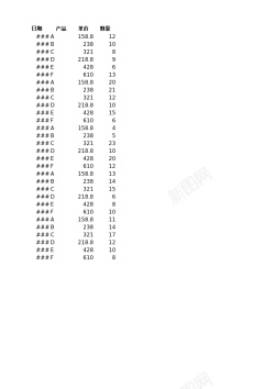 基金产品基金排名按日期分析销售排名