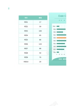 清新植物13绿色清新条形图Excel图表