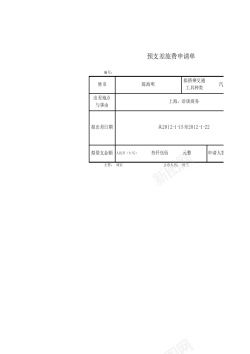 申请预支差旅费申请单