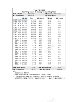 新月轮廓性格轮廓分析模板Excel图表模板