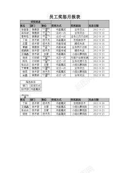 素材背景员工奖惩查询表