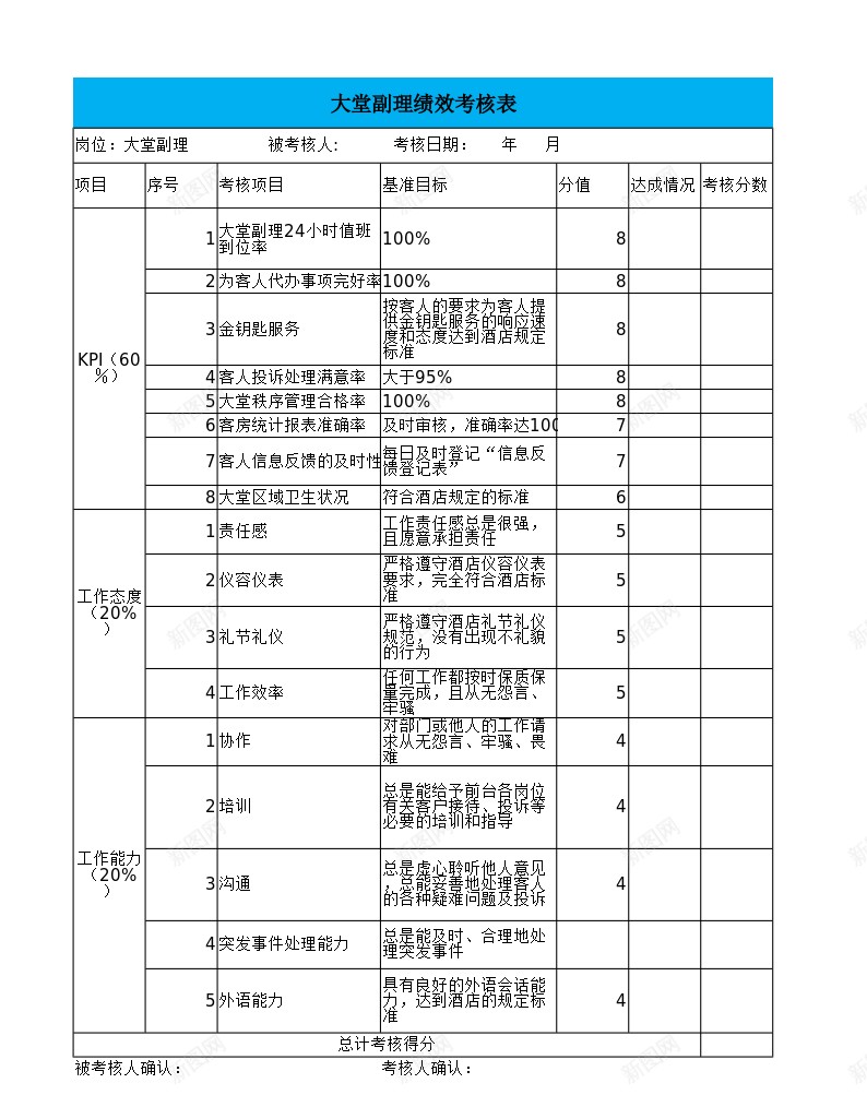 大堂副理绩效考核表办公Excel_新图网 https://ixintu.com 副理 大堂 绩效 绩效考核PPT 考核表