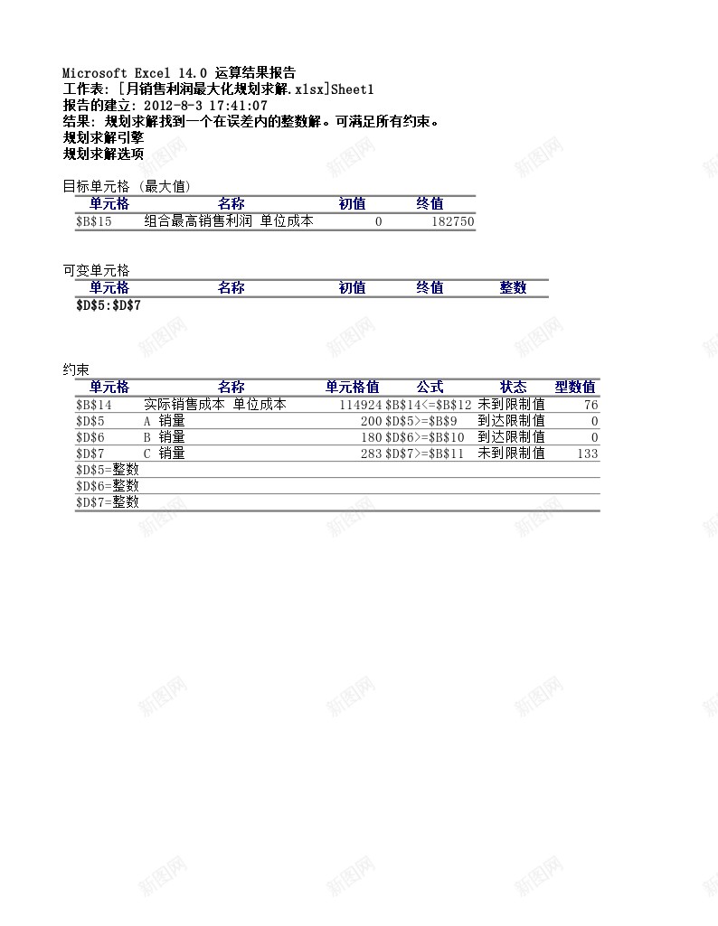 利润最大化营销方案求解办公Excel_新图网 https://ixintu.com 利润 方案 最大化 求解 营销