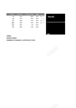 标签55堆积百分比条形图