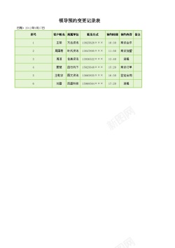 看表的领导领导预约变更记录表