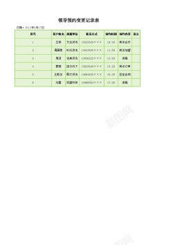 预约看房领导预约变更记录表