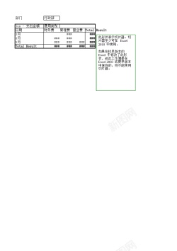 统计图标日常费用统计表
