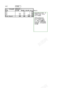 日常日常费用统计表