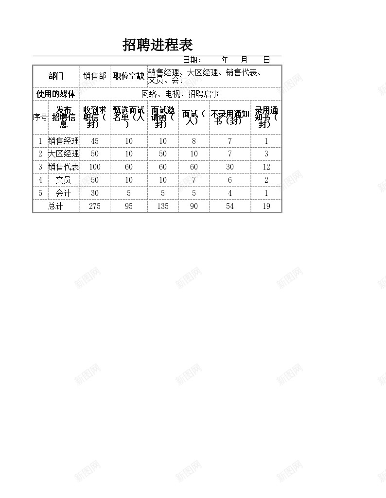 招聘进程表办公Excel_新图网 https://ixintu.com 招聘 进程