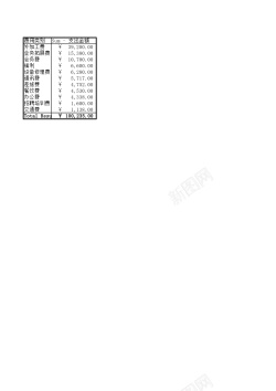 考勤汇总表各类别费用支出汇总表