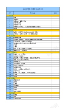 背景模板境外游必备物品清单Excel图表模板