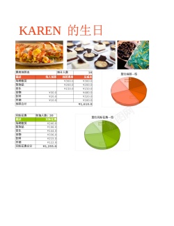 模板图片聚会预算管理Excel图表模板