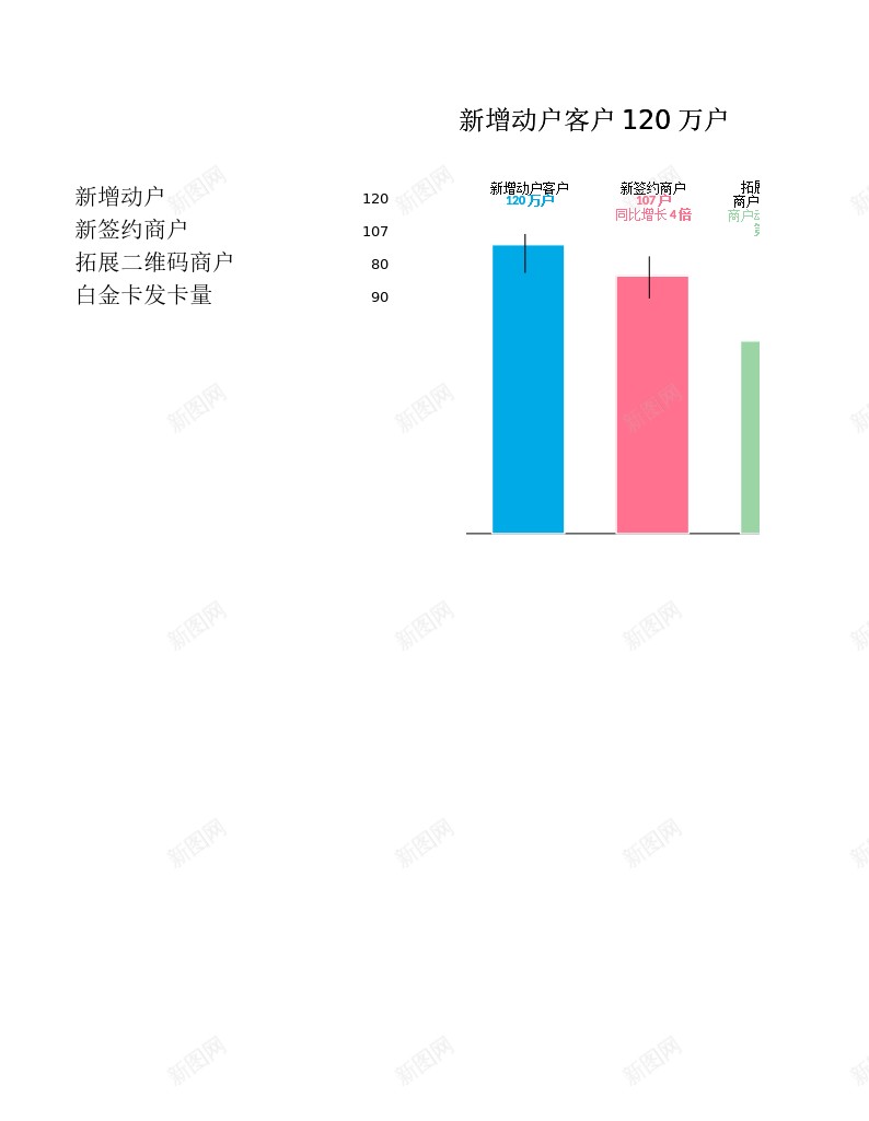 30配色很好的柱形图办公Excel_新图网 https://ixintu.com 好的 柱形图 配色