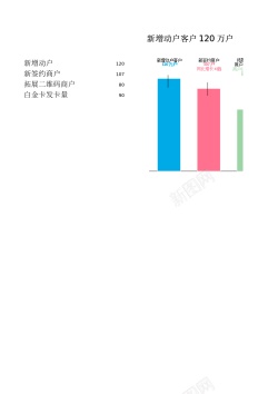 30配色很好的柱形图