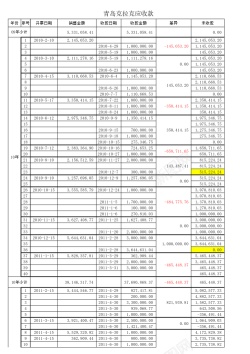 41愚人节41出库不良返品